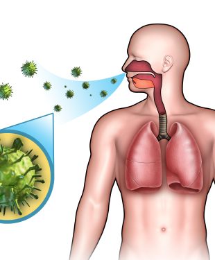 Different Ways Stress Affects Our Body